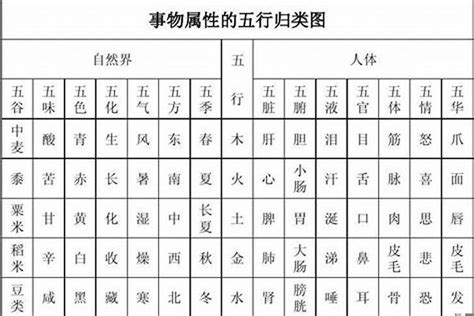 穎的五行|穎字的五行属性